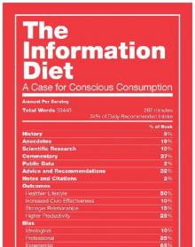 The Information Diet Read online